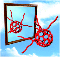 Graphical abstract: Synthesis of optically pure [60]fullerene e,e,e-tris adducts