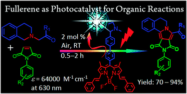Graphical abstract: C60-Bodipy dyad triplet photosensitizers as organic photocatalysts for photocatalytic tandem oxidation/[3+2] cycloaddition reactions to prepare pyrrolo[2,1-a]isoquinoline