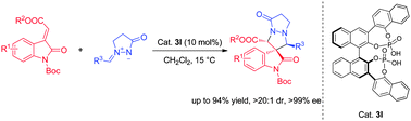 Graphical abstract: Enantioselective 1,3-dipolar cycloaddition of methyleneindolinones and N,N′-cyclic azomethine imines