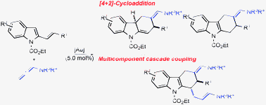 Graphical abstract: Gold-catalyzed synthesis of tetrahydrocarbazole derivatives through an intermolecular cycloaddition of vinyl indoles and N-allenamides