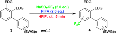 Graphical abstract: Transition-metal-free oxidative trifluoromethylation of unsymmetrical biaryls with trifluoromethanesulfinate