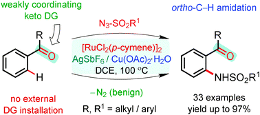 Graphical abstract: Ru(ii)-catalyzed intermolecular ortho-C–H amidation of aromatic ketones with sulfonyl azides