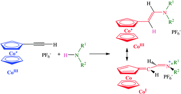 Graphical abstract: Mild uncatalyzed hydroamination of an electrophilic alkyne, ethynylcobalticinium