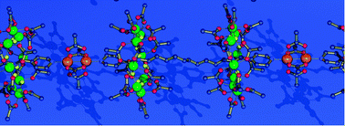 Graphical abstract: Rings and threads as linkers in metal–organic frameworks and poly-rotaxanes