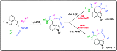 Graphical abstract: Switching the regioselectivity via indium(iii) and gold(i) catalysis: a post-Ugi intramolecular hydroarylation to azepino- and azocino-[c,d]indolones