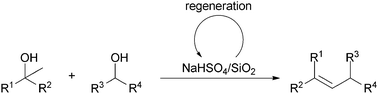 Graphical abstract: A novel efficient method for the synthesis of substituted olefins; cross coupling of two different alcohols using NaHSO4/SiO2
