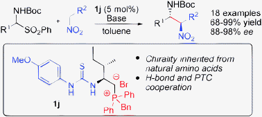Graphical abstract: Thiourea-phosphonium salts from amino acids: cooperative phase-transfer catalysts in the enantioselective aza-Henry reaction