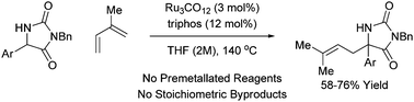 Graphical abstract: Ruthenium catalyzed hydroaminoalkylation of isoprene via transfer hydrogenation: byproduct-free prenylation of hydantoins