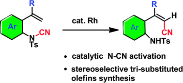 Graphical abstract: Rhodium(i)-catalyzed N–CN bond cleavage: intramolecular β-cyanation of styrenes