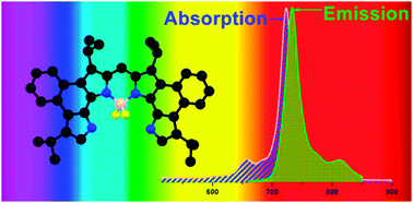 Graphical abstract: Bis-naphthobipyrrolylmethene derived BODIPY complex: an intense near-infrared fluorescent dye