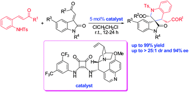 Graphical abstract: Cinchona-based squaramide-catalysed cascade aza-Michael–Michael addition: enantioselective construction of functionalized spirooxindole tetrahydroquinolines