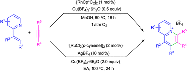Graphical abstract: A convenient synthesis of quinolizinium salts through Rh(iii) or Ru(ii)-catalyzed C–H bond activation of 2-alkenylpyridines
