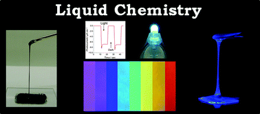 Graphical abstract: Nonvolatile functional molecular liquids