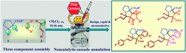 Graphical abstract: Synthetically useful noncatalytic strategy: a stereocontrolled rapid cyclization of a three component system to afford hexahydropyrrolizines