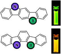 Graphical abstract: Synthesis and properties of B,N-bridged p-terphenyls