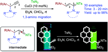 Graphical abstract: A 1,3-amino group migration route to form acrylamidines