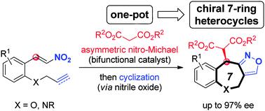 Graphical abstract: Highly enantioselective synthesis of chiral 7-ring O- and N-heterocycles by a one-pot nitro-Michael–cyclization tandem reaction