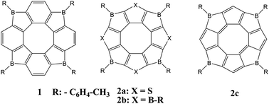 Graphical abstract: Design of aromatic heteropolycyclics containing borole frameworks