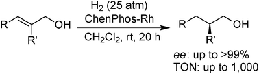 Graphical abstract: Highly enantioselective hydrogenation of 2-substituted-2-alkenols catalysed by a ChenPhos–Rh complex