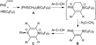 Graphical abstract: Ethene/alkyne exchange reaction at an intramolecular frustrated Lewis pair