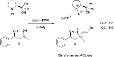 Graphical abstract: The synthesis and structure of chiral enamine N-oxides