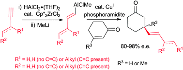 Graphical abstract: Enantioselective 1,4-additions of ClMeAl(CH [[double bond, length as m-dash]] CHR) (R = alkyl, alkenyl, Ph) to cyclohexenones