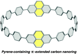 Graphical abstract: Synthesis and properties of cycloparaphenylene-2,7-pyrenylene: a pyrene-containing carbon nanoring