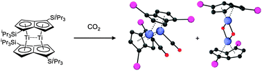 Graphical abstract: Reductive deoxygenation of CO2 by a bimetallic titanium bis(pentalene) complex