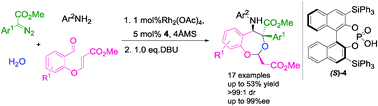 Graphical abstract: Efficient synthesis of chiral cyclic acetals by metal and Brønsted acid co-catalyzed enantioselective four-component cascade reactions