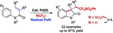 Graphical abstract: Pd(0)-Catalyzed radical aryldifluoromethylation of activated alkenes
