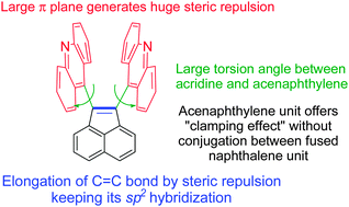Graphical abstract: Preparation and structure of acenaphthylene-1,2-diyldi(9-acridine) derivatives with a long C [[double bond, length as m-dash]] C bond