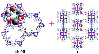 Graphical abstract: A supramolecular Co(ii)14-metal–organic cube in a hydrogen-bonded network and a Co(ii)–organic framework with a flexible methoxy substituent