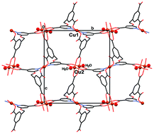 Graphical abstract: Coordination polymers of flexible polycarboxylic acids with metal ions. V. polymeric frameworks of 5-(3,5-dicarboxybenzyloxy)-3-pyridine carboxylic acid with Cd(ii), Cu(ii), Co(ii), Mn(ii) and Ni(ii) ions; synthesis, structure, and magnetic properties