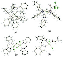Graphical abstract: Group 11 complexes with the bidentate di(1H-indazol-1-yl)methane and di(2H-indazol-2-yl)methane) ligands