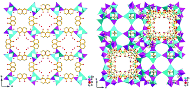Graphical abstract: Controllable preparation and structures of two zinc phosphonocarboxylate frameworks with MER and RHO zeolitic topologies