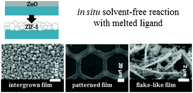 Graphical abstract: Solvent-free synthesis of supported ZIF-8 films and patterns through transformation of deposited zinc oxide precursors