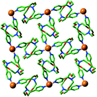 Graphical abstract: Coordination polymers of a dipyridylazacrown ligand: structural, thermal and spectroscopic properties