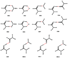 Graphical abstract: Synthon preference in O-protonated amide crystals – dominance of short strong hydrogen bonds