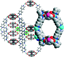 Graphical abstract: Coordination polymers based on 1,1′-cobaltocenium dicarboxylate linkers