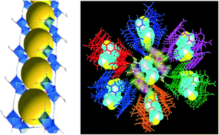 Graphical abstract: An unusual cobalt(ii)-based single-walled metal–organic nanotube