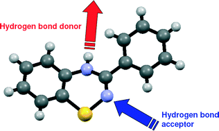 Graphical abstract: Syntheses of, and structural studies on, benzo-fused 1,2,4-thiadiazines