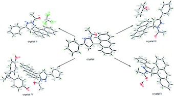 Graphical abstract: Investigation of molecular arrangements and solid-state fluorescence properties of solvates and cocrystals of 1-acetyl-3-phenyl-5-(9-anthryl)-2-pyrazoline