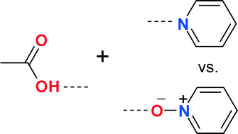 Graphical abstract: Comparison of pyridyl and pyridyl N-oxide groups as acceptor in hydrogen bonding with carboxylic acid