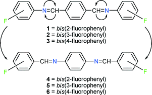 Graphical abstract: Molecular symmetry and fluorine-containing supramolecular synthons as structure-differentiating agents in some “bridge-flipped” isomeric bis-benzylideneanilines