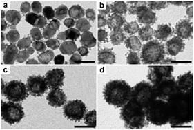 Graphical abstract: Facile solution synthesis of Ag@Pt core–shell nanoparticles with dendritic Pt shells