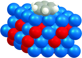 Graphical abstract: Benzene adsorption on binary Pt3M alloys and surface alloys: a DFT study