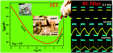 Graphical abstract: Field effect transistors and RC filters from pencil-trace on paper