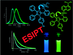 Graphical abstract: Blue-green emitting sulphonamido-imidazole derivatives: ESIPT based excited state dynamics