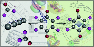 Graphical abstract: Stabilization, fragmentation and rearrangement reactions in low-energy electron interaction with tetrafluoro-para-benzoquinone: a combined theoretical and experimental study