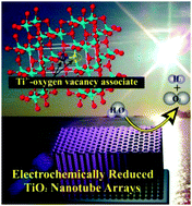 Graphical abstract: Electrochemical reduction induced self-doping of Ti3+ for efficient water splitting performance on TiO2 based photoelectrodes